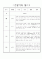 만5세 놀이중심 1년치 유아 관찰일지 및 1학기,2학기 발달평가 11페이지