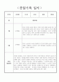 만5세 놀이중심 1년치 유아 관찰일지 및 1학기,2학기 발달평가 16페이지