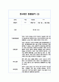 만4세 2학기 관찰일지 및 2학기 발달평가 5페이지