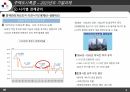 북한 특수경제지대의 토지이용권 이해 4페이지