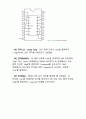 디지털 회로 실험 및 설계 - 74LS47 Driver를 이용한 7-Segment 실험 1 4페이지