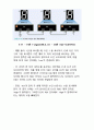 디지털 회로 실험 및 설계 - 74LS47 Driver를 이용한 7-Segment 실험 1 5페이지