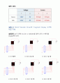 디지털 회로 실험 및 설계 - 74LS47 Driver를 이용한 7-Segment 실험 1 10페이지