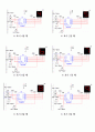 디지털 회로 실험 및 설계 - 74LS47 Driver를 이용한 7-Segment 실험 1 12페이지
