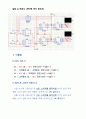 디지털 회로 실험 및 설계 - 74LS192를 이용한 Up-Down Counter 실험 2 5페이지