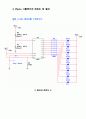 디지털 회로 실험 및 설계 - ADC(Analog to Digital Converter) 실험 1 4페이지