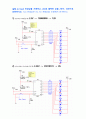 디지털 회로 실험 및 설계 - ADC(Analog to Digital Converter) 실험 1 5페이지