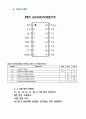 디지털 회로 실험 및 설계 - Encoder, Decoder 실험 1 6페이지
