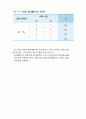 디지털 회로 실험 및 설계 - Multiplexer, DeMultiplexer 실험, JK Flip Flop 순차회로 실험 1 2페이지