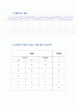 디지털 회로 실험 및 설계 - Multiplexer, DeMultiplexer 실험, JK Flip Flop 순차회로 실험 1 14페이지