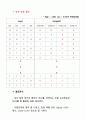 디지털 회로 실험 및 설계 - Multiplexer, DeMultiplexer 실험, JK Flip Flop 순차회로 실험 2 3페이지