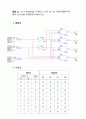디지털 회로 실험 및 설계 - Multiplexer, DeMultiplexer 실험, JK Flip Flop 순차회로 실험 2 4페이지