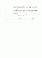 [합격]지방병무청 한시임기제일반행정 자소서 및 직무수행계획서 3페이지