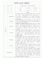 관찰일지 만4세 2학기 / 유아 관찰일지 및 발달평가 10명 3페이지