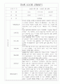 관찰일지 만4세 2학기 / 유아 관찰일지 및 발달평가 10명 5페이지