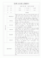 관찰일지 만4세 2학기 / 유아 관찰일지 및 발달평가 10명 9페이지