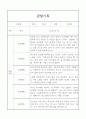 만1세 관찰일지 7명 (일상생활,놀이활동 관찰일지) 2페이지
