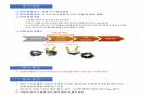 AI 인공지능 데이터 분석) 오디오 파일 학습을 통한 자동 검사 모델 만들기 2페이지