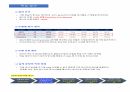 AI 인공지능 데이터 분석) 오디오 파일 학습을 통한 자동 검사 모델 만들기 3페이지