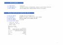 AI 인공지능 데이터 분석) 오디오 파일 학습을 통한 자동 검사 모델 만들기 4페이지