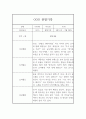 만3세 (5세) 일상생활,놀이활동 1년 관찰일지, 1학기 2학기 총평 7페이지