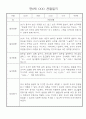 만0세 2학기 놀이일상 관찰일지 30명 분량 (발달평가 포함) 29페이지
