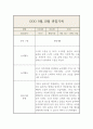 9,10월 만1세 관찰일지 및 총평 (놀이,일상 관찰일지) 6페이지