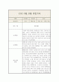 9,10월 만1세 관찰일지 및 총평 (놀이,일상 관찰일지) 8페이지