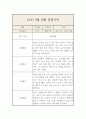9,10월 만1세 관찰일지 및 총평 (놀이,일상 관찰일지) 9페이지