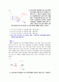 [2023 생활속의경제][출처표기] 1.다음 명제의 맞음 또는 틀림을 답하시오. 2.다음은 신문 기사의 일부이다. 간단한 수요-공급 모형의 아이디어를 이용해 연관된 질문에 모두 답하시오. 10페이지