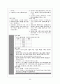 Anginal pectoris(협심증) 간호과정 33페이지