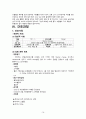 intracerebral hemorrhage(ICH) 케이스스터디 17페이지