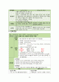 intracerebral hemorrhage(ICH) 케이스스터디 31페이지