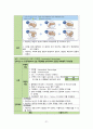 intracerebral hemorrhage(ICH) 케이스스터디 34페이지