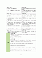intracerebral hemorrhage(ICH) 케이스스터디 35페이지