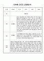 관찰일지 - 놀이중심 만4세 1년 기간 관찰일지 4페이지
