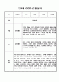 관찰일지 - 놀이중심 만4세 1년 기간 관찰일지 8페이지