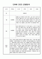 관찰일지 - 놀이중심 만4세 1년 기간 관찰일지 18페이지