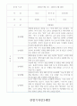 만2세 2학기 관찰일지 18명 (놀이,일상 관찰일지) 14페이지