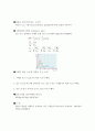 기체의 확산속도 보고서 2페이지