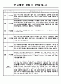 만4세반 2학기 일상,놀이 관찰일지 8명 5페이지
