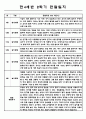 만4세반 2학기 일상,놀이 관찰일지 8명 7페이지