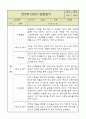 만5세 1년 6개영역 관찰일지 및 발달평가 50Page 7페이지