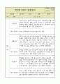 만5세 1년 6개영역 관찰일지 및 발달평가 50Page 21페이지
