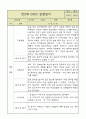 만5세 1년 6개영역 관찰일지 및 발달평가 50Page 26페이지
