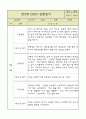 만5세 1년 6개영역 관찰일지 및 발달평가 50Page 30페이지