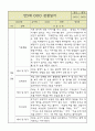 만5세 1년 6개영역 관찰일지 및 발달평가 50Page 32페이지