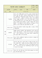 만5세 1년 6개영역 관찰일지 및 발달평가 50Page 34페이지