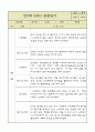 만5세 1년 6개영역 관찰일지 및 발달평가 50Page 44페이지