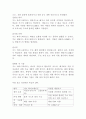 (환경과 대체에너지, 공통) ‘가스하이드레이트’와 ‘석탄층 메탄가스’를 비교하여 서론, 본론, 결론으로 논하시오. 6페이지